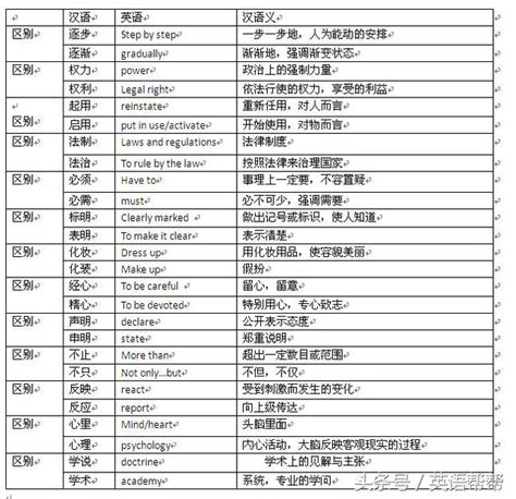 趣味 同義詞|有趣的相似詞,有趣的近義詞,有趣的同義詞